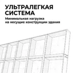 Грильято GL15 ИнтерПром, легкая подвесная система
